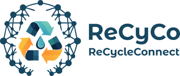 ReCyCo